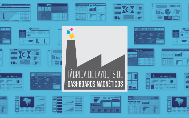 Fábrica de Layouts de Dashboards Magnéticos 2.0