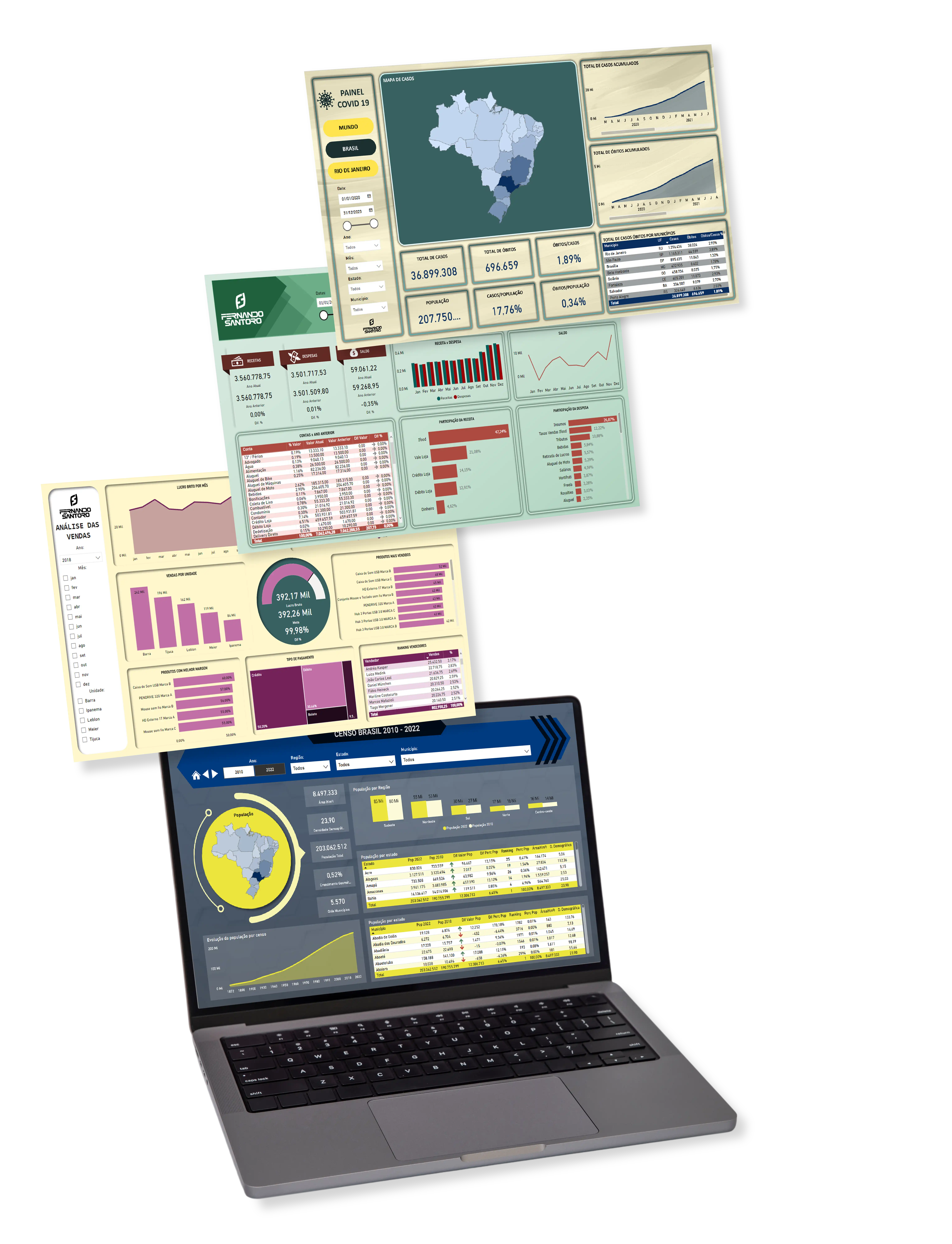 Composição de dashboards profissionais em Power BI