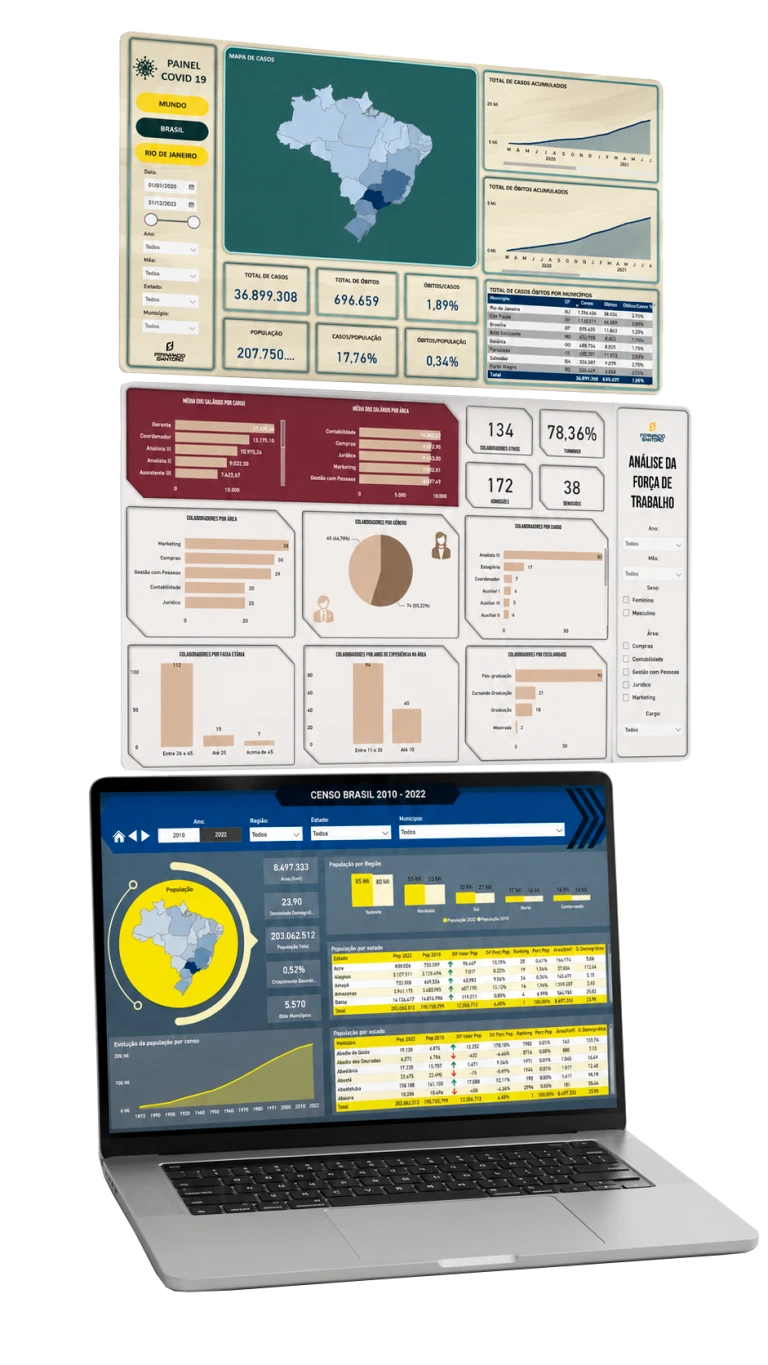 Composição de dashboards profissionais em Power BI