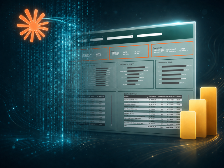 Dashboard no Power BI sendo construído com apoio do Claude